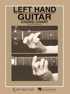 Left Hand Guitar Chord Chart Left Hand Guitar Chord Chart