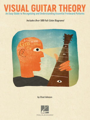 Visual Guitar Theory Visual Guitar Theory