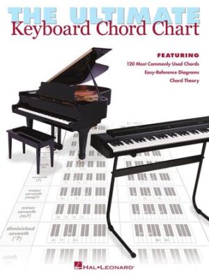 The Ultimate Keyboard Chord Chart The Ultimate Keyboard Chord Chart