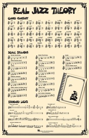 Real Jazz Theory Poster Real Jazz Theory Poster
