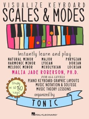 Visualize Keyboard Scales & Modes