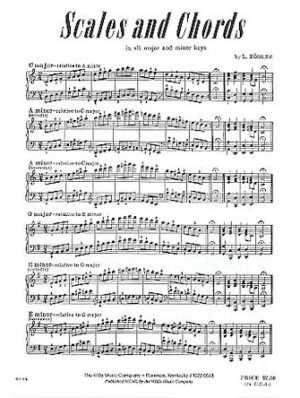 Scales and Chords Scales and Chords