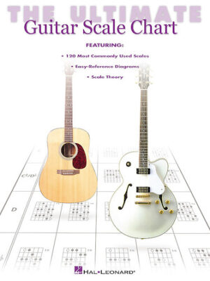 The Ultimate Guitar Scale Chart The Ultimate Guitar Scale Chart