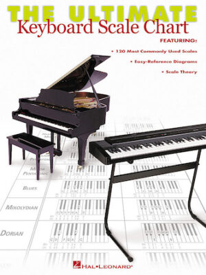 The Ultimate Keyboard Scale Chart The Ultimate Keyboard Scale Chart