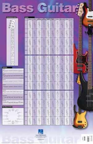 Bass Guitar Poster Bass Guitar Poster