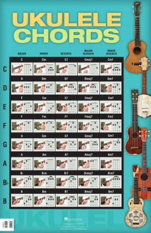 Ukulele Chords Ukulele Chords